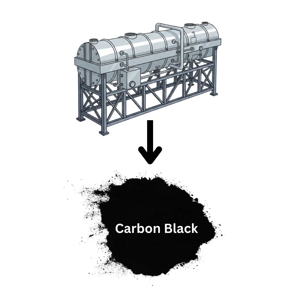 Carbon Black Furnace